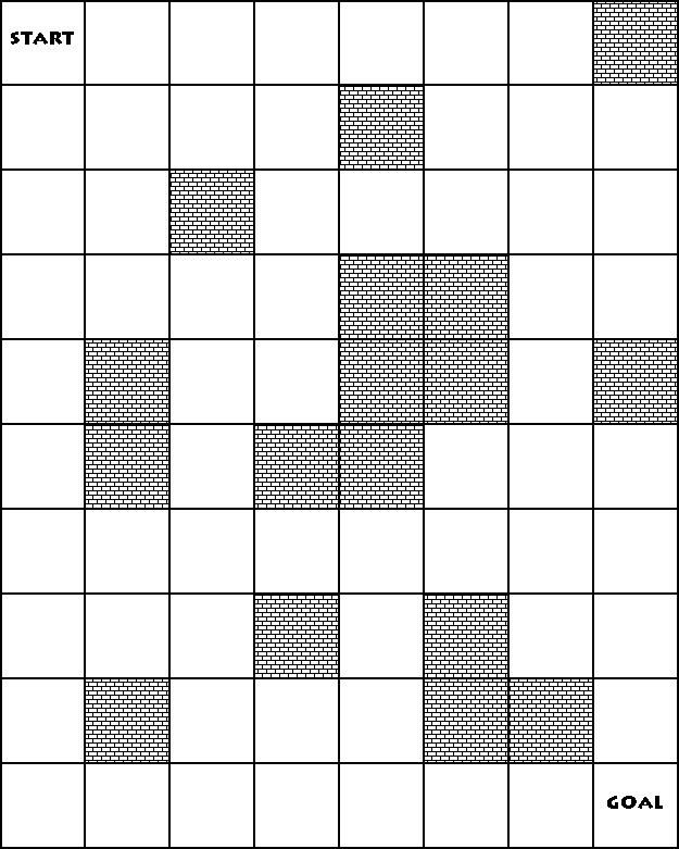 Abbott's rolling-block maze